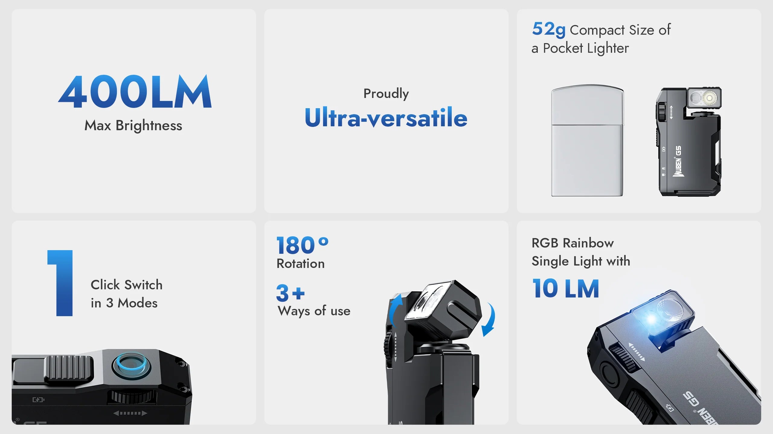 Lampe torche WUBEN G5 EDC 400 lumens